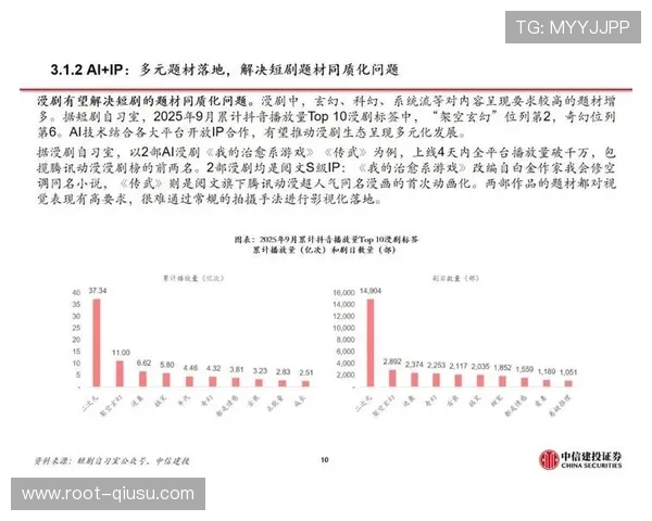 参与者画像分析本季度投入运营 助力针对性调整项目设置